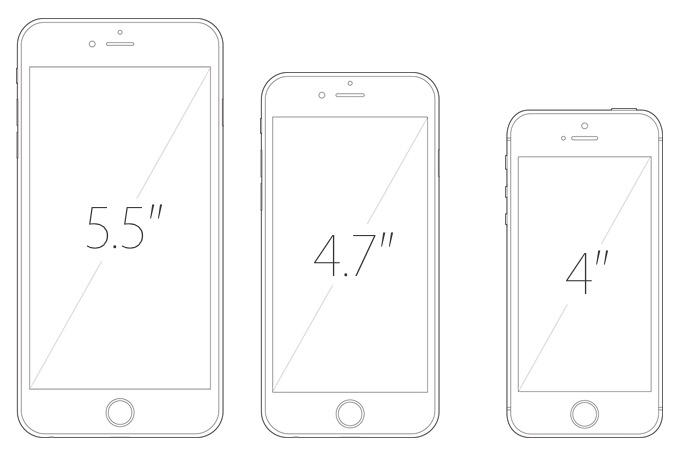 iPhone verschiedene Größen