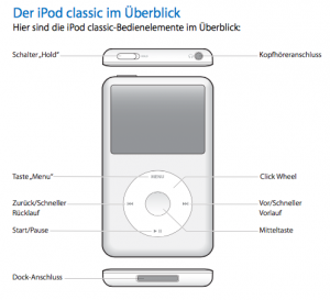 iPod classic
