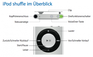 iPod shuffle 4g